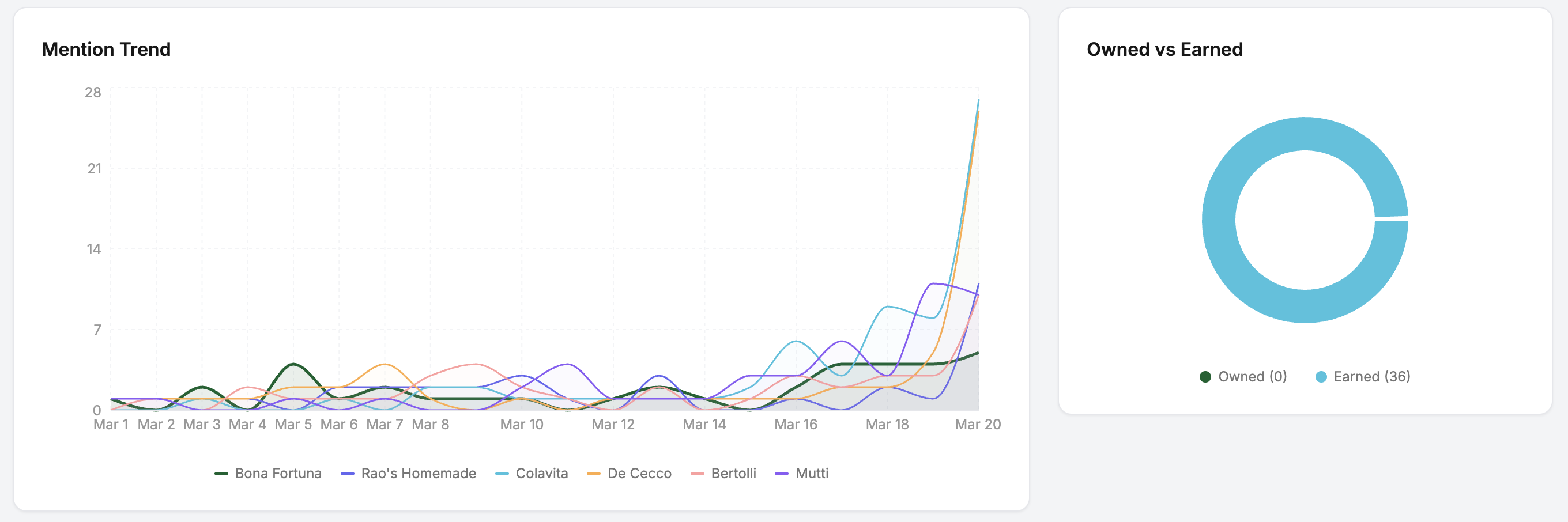 Image 31-03-26 at 1.20 AM.png