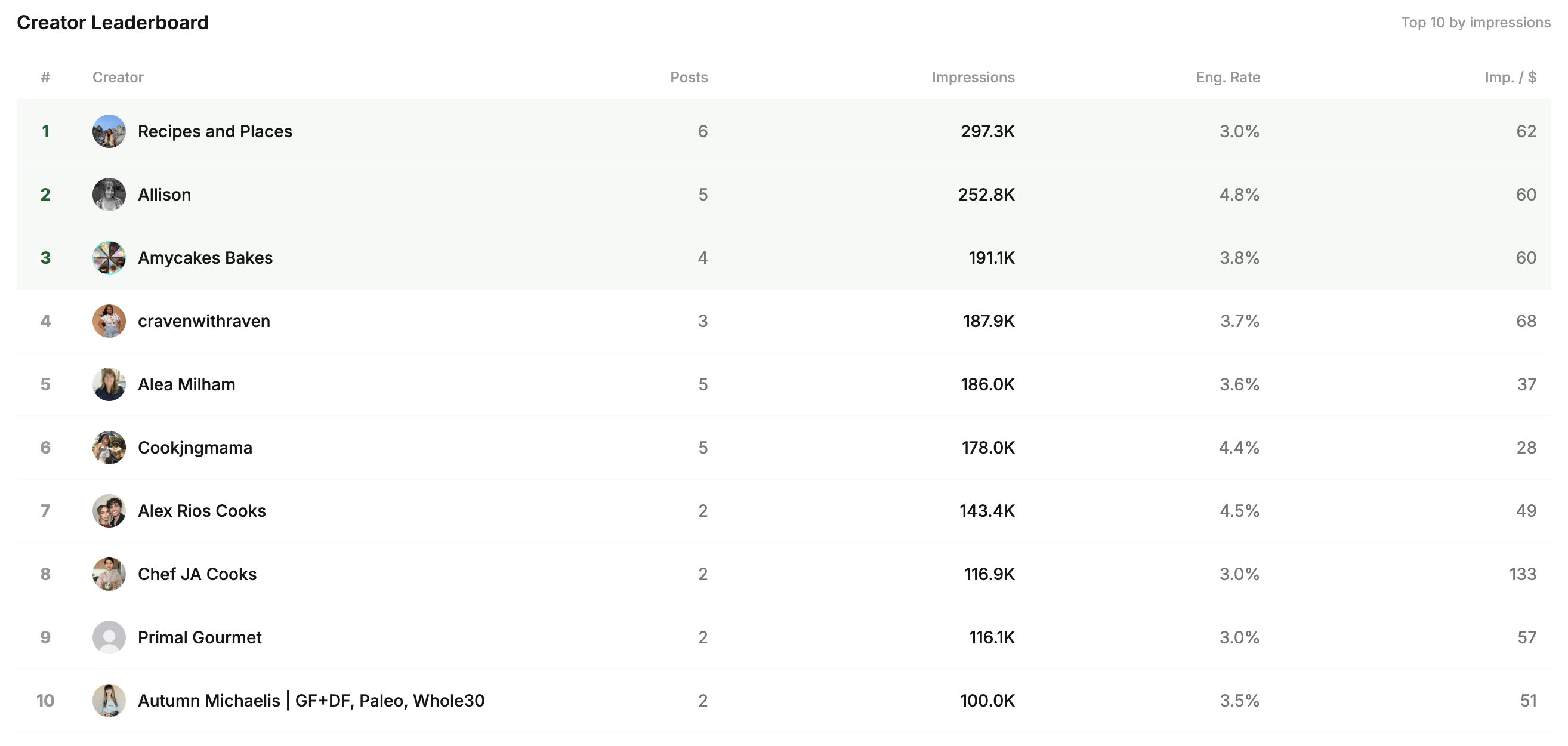 Image 31-03-26 at 12.15 AM.png