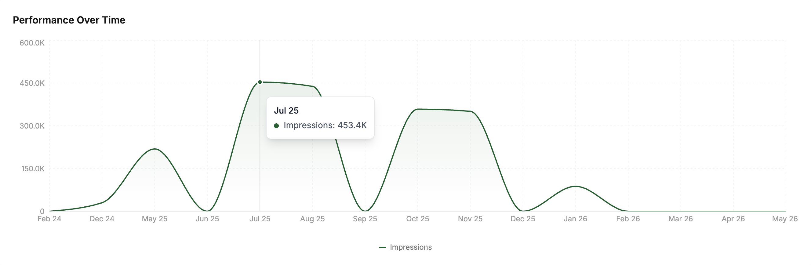 Image 31-03-26 at 12.15 AM.png