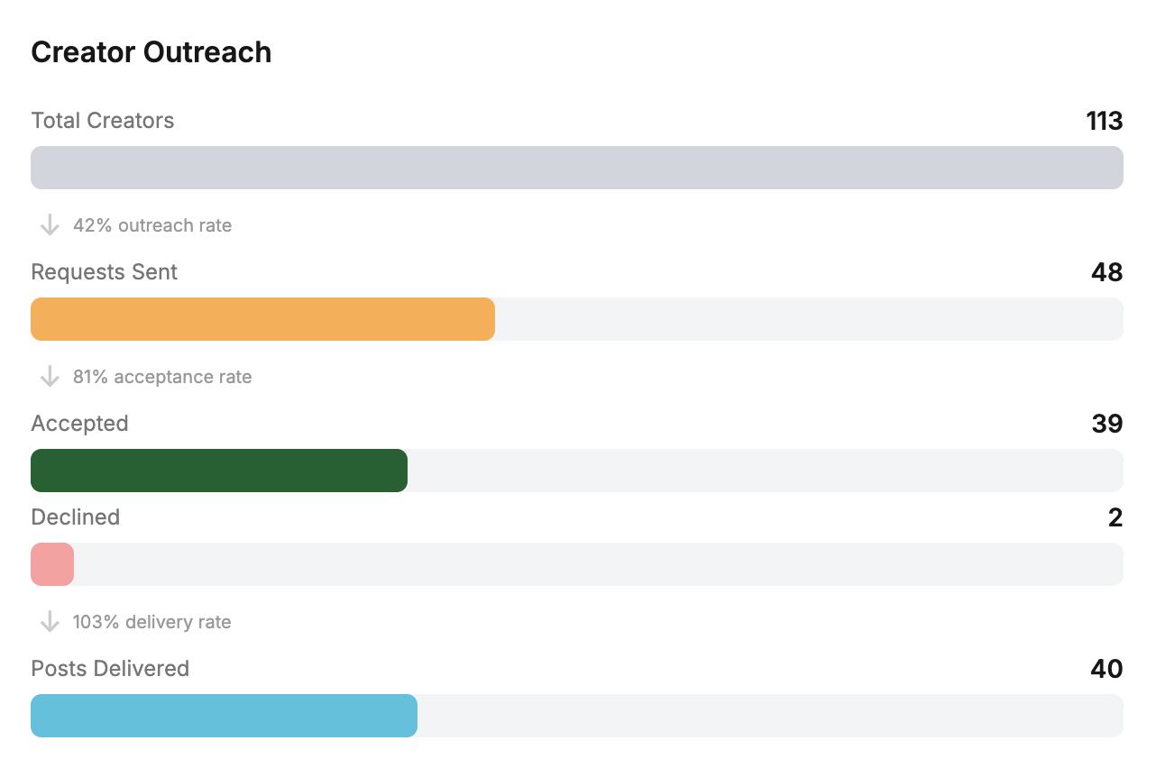 Image 31-03-26 at 12.18 AM.png