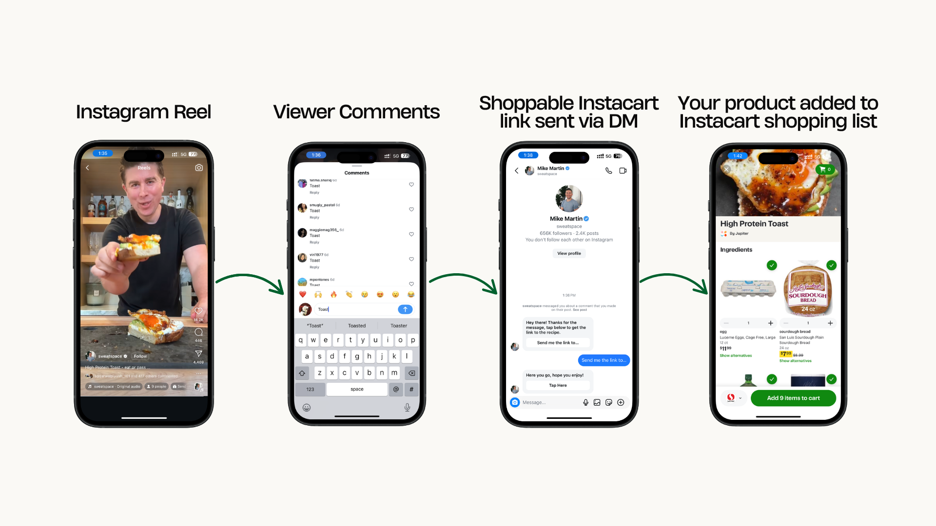 Influencer Marketing Attribution for CPG Brands: From TikTok Views to Instacart Sales hero image