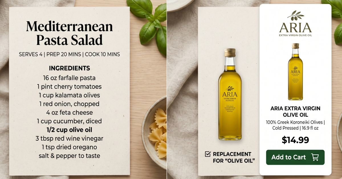 The New Kitchen Aisle: How Retail Media Is Reinventing CPG Commerce featured image