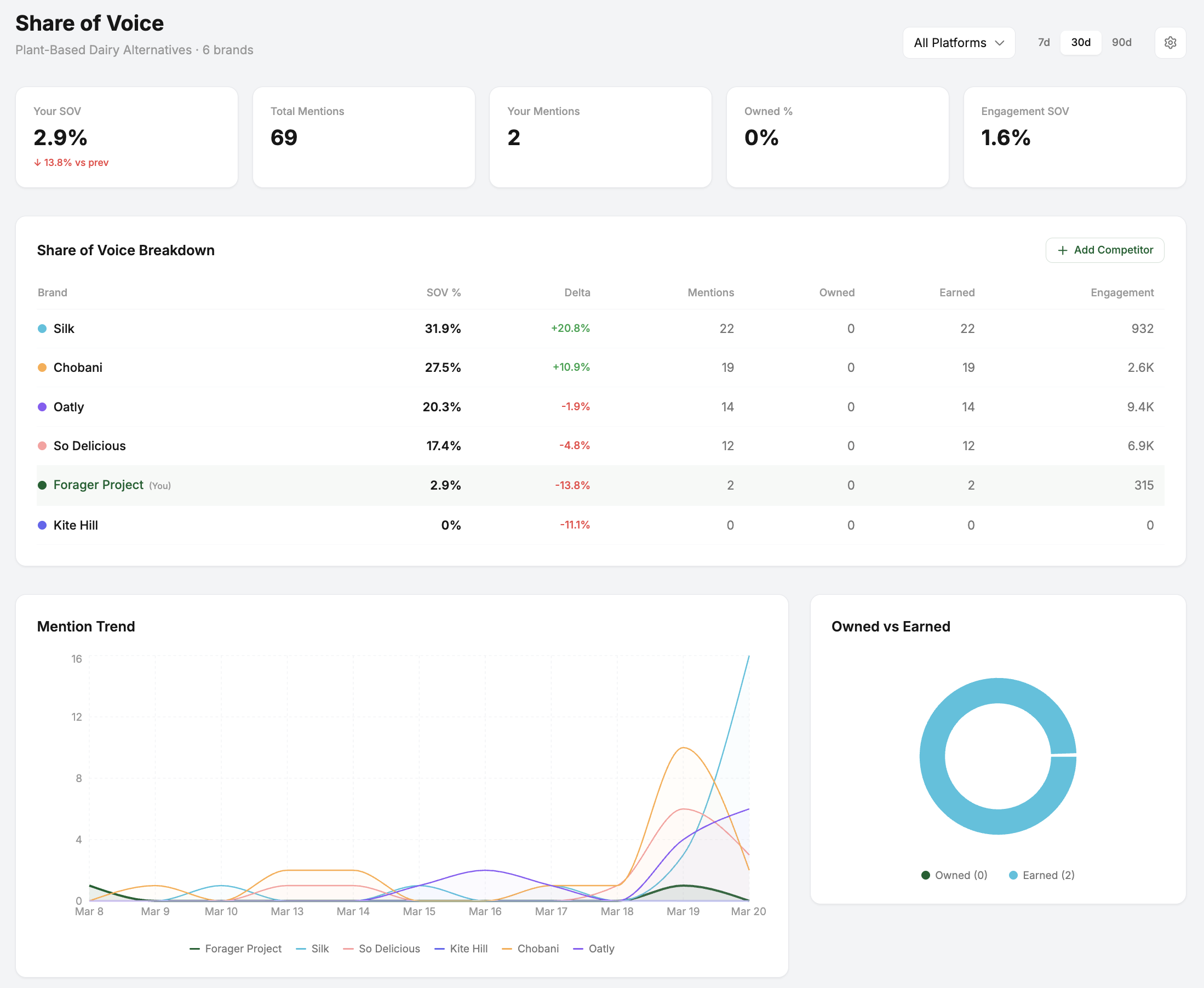 Image 07-04-26 at 5.28 PM.png