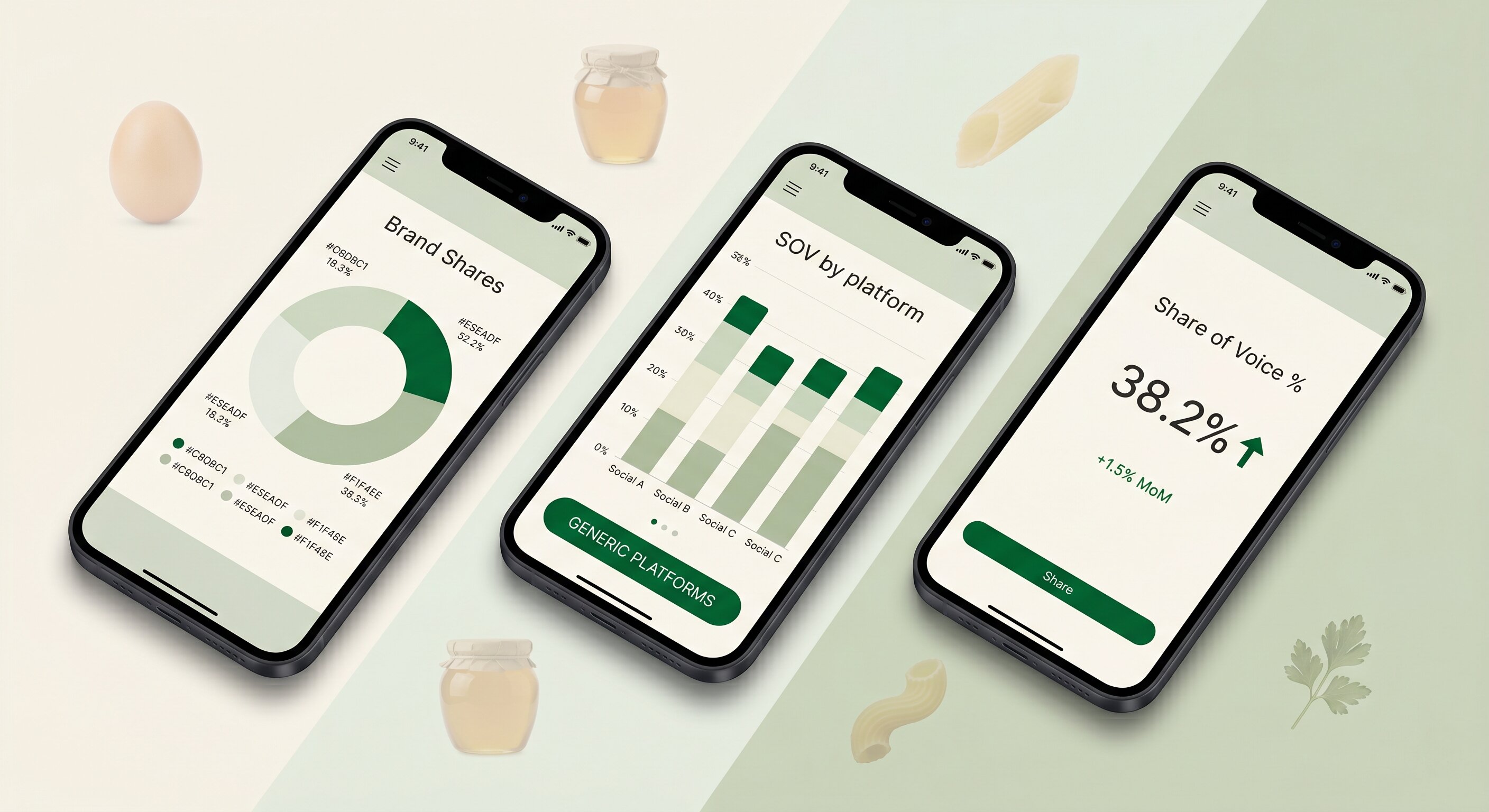 Share of Voice Tracking for CPG Brands: A Data-Driven Competitive Guide hero image