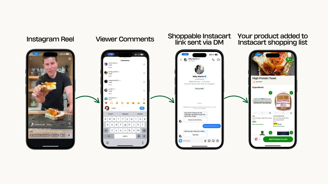 Measuring Influencer Marketing ROI for CPG Brands | Instacart Attribution Guide thumbnail